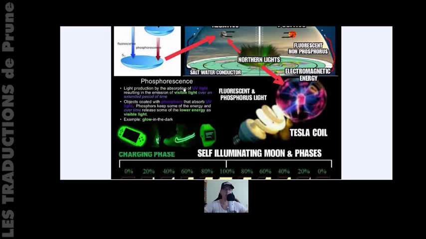 🔵⚡ LE MONDE ÉLÉCTRIQUE DE LA TERRE PLATE