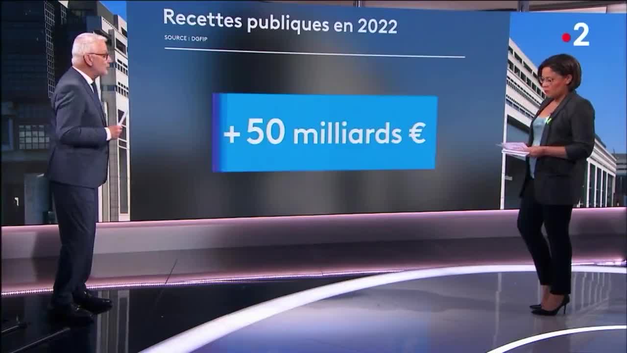 L'inflation, une aubaine pour les caisses de l'état