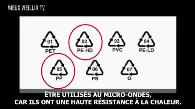 5 emballages jetables que vous ne devriez jamais utiliser ils detruisent organisme et cerveau