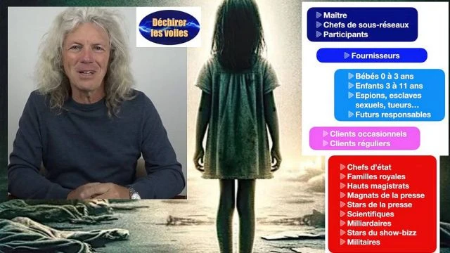 Explosif JJ Crevecoeur Sur le film Les Survivantes - Les reseaux pedocriminels enfin devoiles