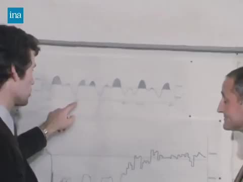 Rechaussement Climat 1970