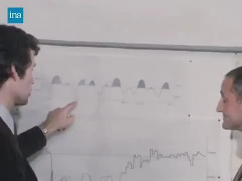 Rechaussement Climat 1970