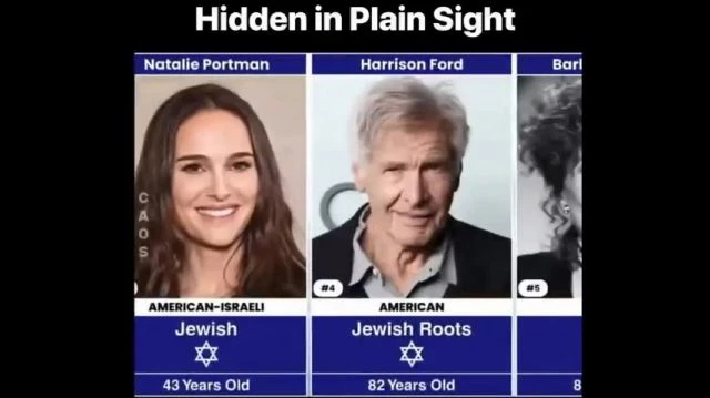 Caché à la vue de tous