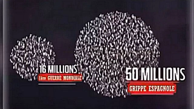 Lorsque les Pauvres deviennent trop nombreux on fait le menage - Grippe Espagnole