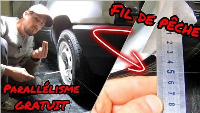 Parallellisme maison gratuit Aussi appele parallelisme a la ficelle