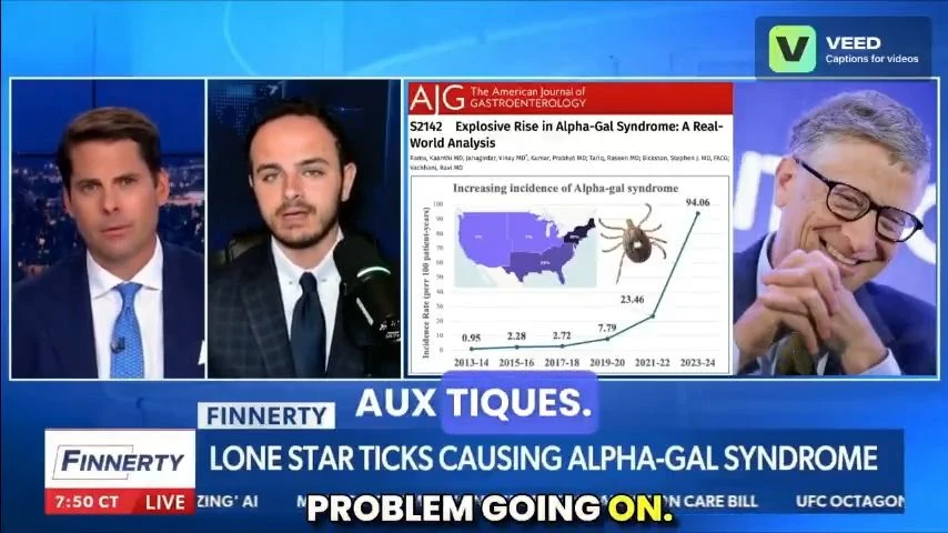 Le syndrome alpha-gal transmis par les tiques a explosé de 10 000 %
