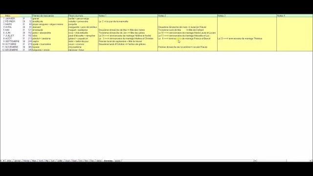 Un calendrier perpétuel